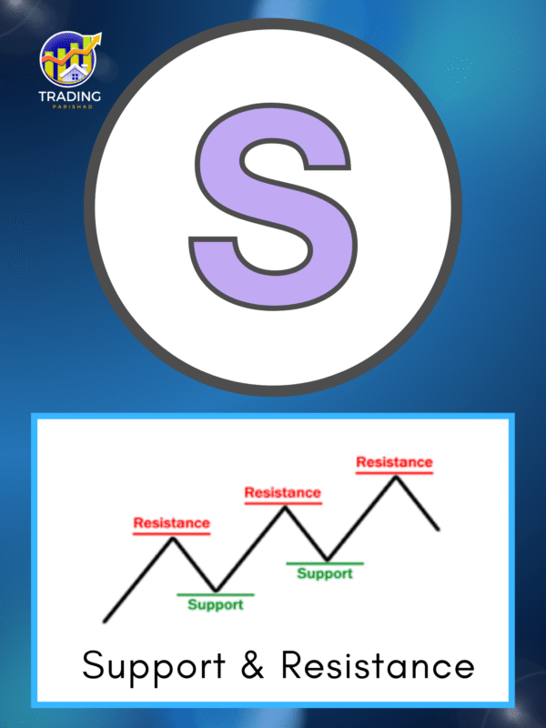 A to Z Technical Analysis Alphabet List Ebook - Image 2