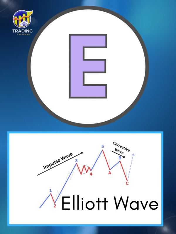 A to Z Technical Analysis Alphabet List Ebook - Image 4